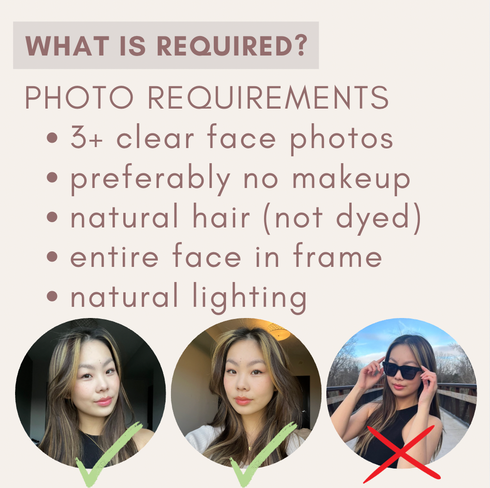 Personal Colour Analysis Report