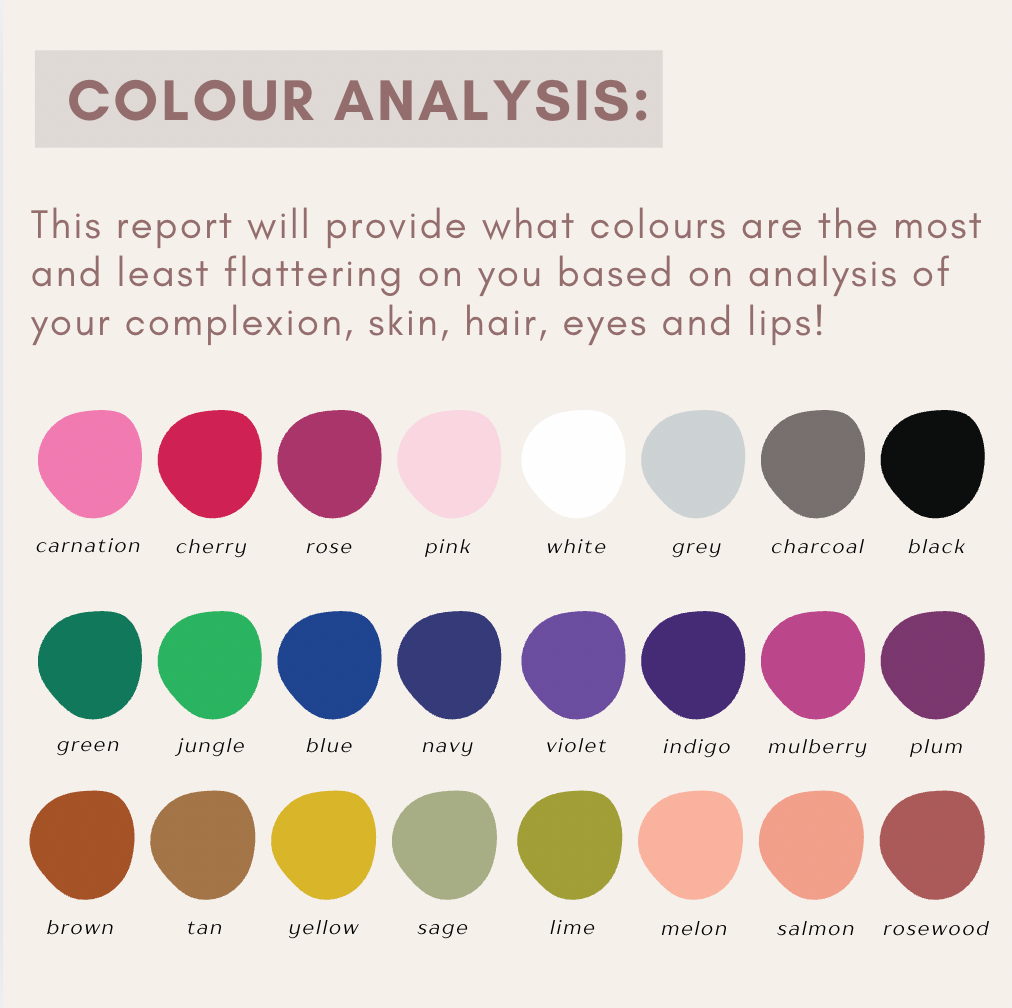 Personal Colour Analysis Report